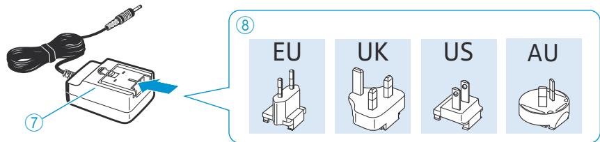 SENNHEISER RS 160 - Alimenter l'émetteur à l'aide du bloc secteur - 1