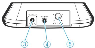 SENNHEISER RS 160 - Vue d'ensemble de l'émetteur TR 160 - 2