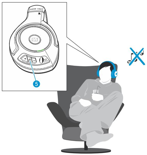 SENNHEISER RS 160 - Couper le casque - 1