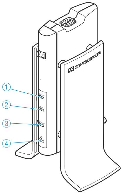 SENNHEISER RS 170 - Vue d'ensemble de l'émetteur TR 170 - 1