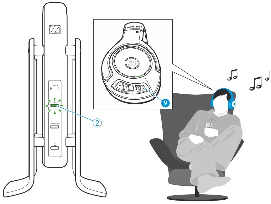 SENNHEISER RS 170 - Activer/désactiver l'accentuation dynamique des graves - 1