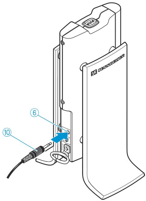 SENNHEISER RS 170 - Raccorder l'émetteur à une source audio - 1