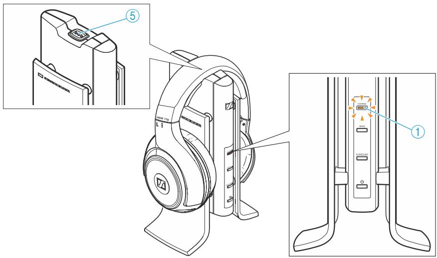 SENNHEISER RS 170 - Attention : endommagement du casque ! - 2