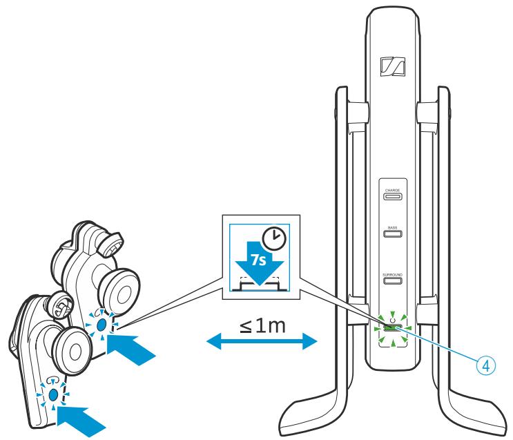 SENNHEISER RS 170 - Connector d'autres casques compatibles Kleer à l'émetteur - 1