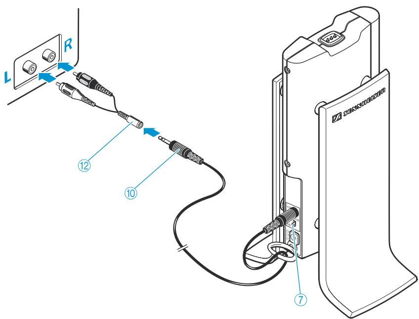 SENNHEISER RS 170 - Source audio fixe (chaîne hi-fi, amplificateur) - 2