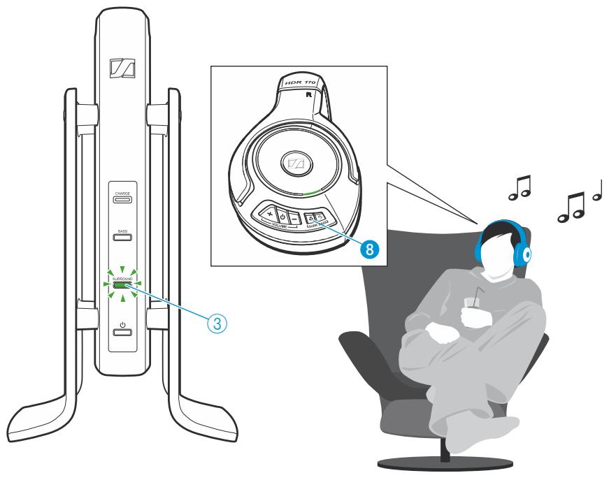 SENNHEISER RS 170 - Régler le son du RS 170 en fonction des besoins individuels - 1