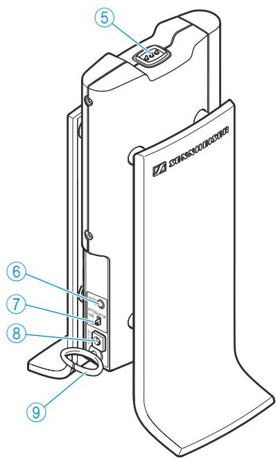SENNHEISER RS 170 - Vue d'ensemble de l'émetteur TR 170 - 2