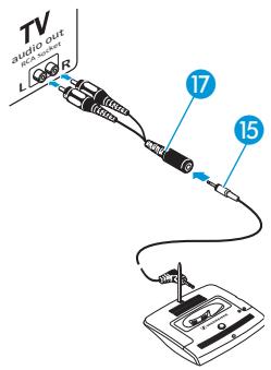 SENNHEISER RS 4200 II - Raccorder l'émetteur via les prises RCA - 1