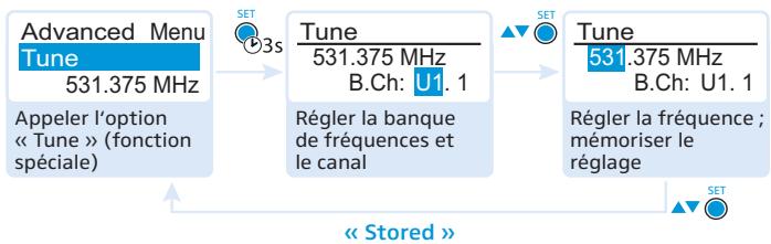 SENNHEISER SK 300 G3 - Régler une fréquence d'émission pour le canal actuel - 7