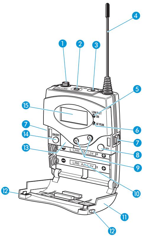 SENNHEISER SK 300 G3 - Vue d'ensemble du produit - 1