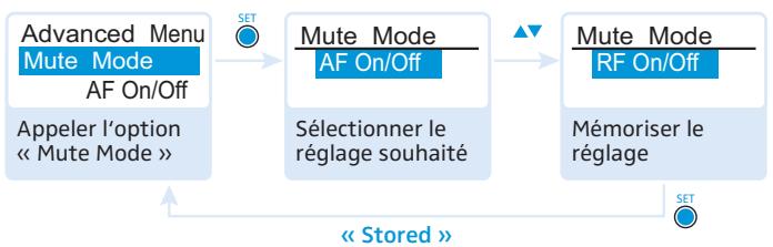 SENNHEISER SK 300 G3 - Régler une fréquence d'émission pour le canal actuel - 11