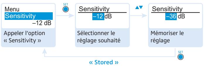 SENNHEISER SK 300 G3 - Modifier et mémoriser les réglages - 1