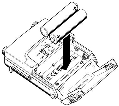 SENNHEISER SK 5012 - Attenzione - 1