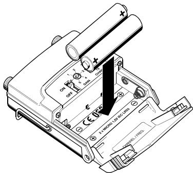 SENNHEISER SK 5012 - Opgelet - 2