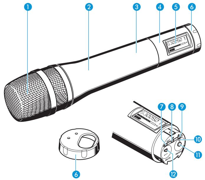SENNHEISER SKM 2020 D - 1