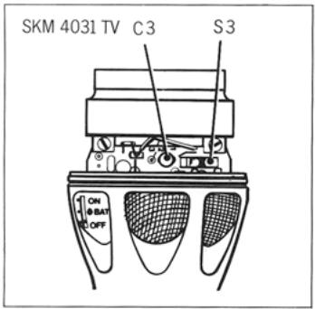 SENNHEISER SKM 4031 - Manutention du SKM 4031 - 1