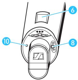 SENNHEISER SKM 5200 - Allumer et éteindre l'émetteur à main - 1