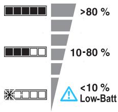 SENNHEISER SKM 5200 - Affichage LCD, exemple du boîtier alimentation B 5000-1 - 1