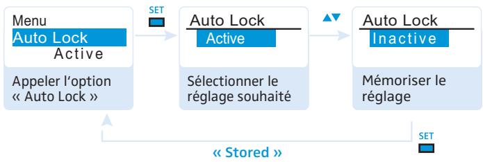 SENNHEISER SKP 2000 - Activer/désactiver le verrouillage automatique des touches - « Auto Lock » - 1