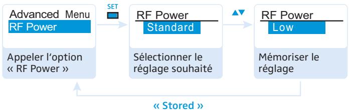 SENNHEISER SKP 2000 - Régler la puissance d'émission - « RF Power » - 1