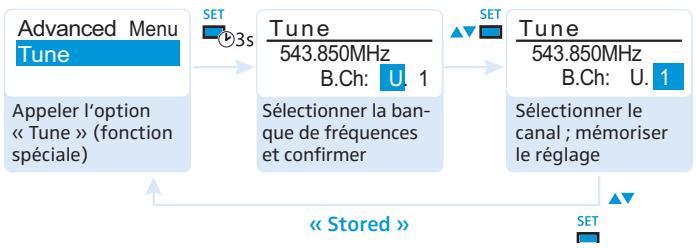 SENNHEISER SKP 2000 - Selectionner une banque de fréquences et un canal et assigner à ce canal une fréquence - 3