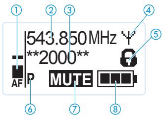 SENNHEISER SKP 2000 - Vue d'ensembles des affichages - 1