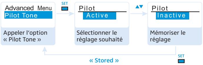 SENNHEISER SKP 2000 - Activer/désactiver la transmission du signal pilote - « Pilot Tone » - 1