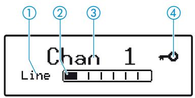 SENNHEISER SR 2020 D - A Commandes - face avant - 1