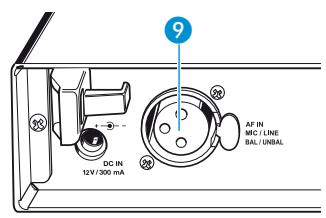 SENNHEISER SR 2020 D - Raccorder une source audio externe à l'émetteur - 1