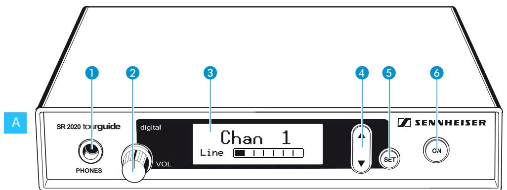 SENNHEISER SR 2020 D - Vue d'ensemble du produit - 1