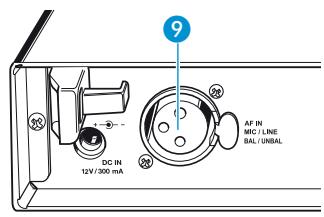 SENNHEISER SR 2020 D - Raccorder des apparéils externes - 2