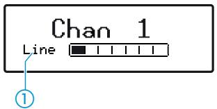 SENNHEISER SR 2020 D - Affichages sur I'afficheur - 1