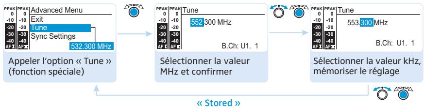 SENNHEISER SR 2050 IEM - Régler une fréquence d'émission pour le canal actuel - 3