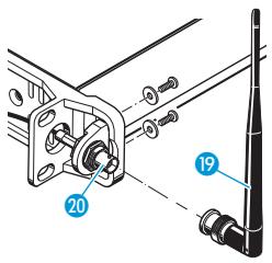 SENNHEISER SR 2050 IEM - Raccorder les antennes à l'avant du rack - 6