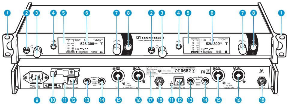 SENNHEISER SR 2050 IEM - Vue d'ensemble de l'émetteur SR 2000 IEM/SR 2050 IEM - 3