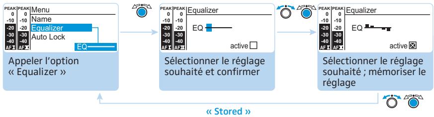 SENNHEISER SR 2050 IEM - Utiliser l'égaliseur - « Equalizer » - 1
