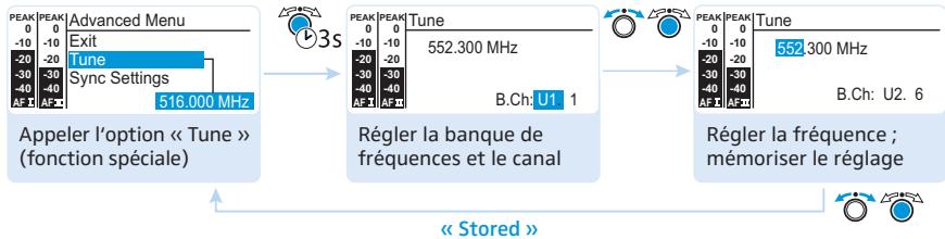 SENNHEISER SR 300 IEM G3 - Sélectionner une banque de fréquences et un canal et assigner à ce canal une fréquence - 3