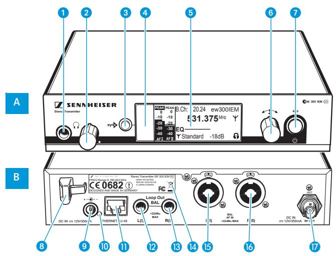 SENNHEISER SR 300 IEM G3 - Contenu - 1