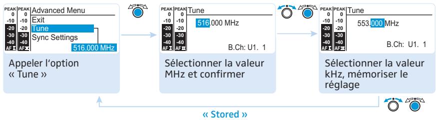 SENNHEISER SR 300 IEM G3 - Régler une fréquence d'émission pour le canal actuel - 3