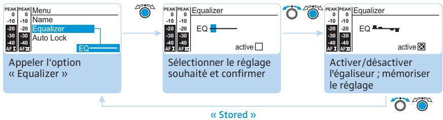 SENNHEISER SR 300 IEM G3 - Utiliser l'égaliseur - « Equalizer - 1
