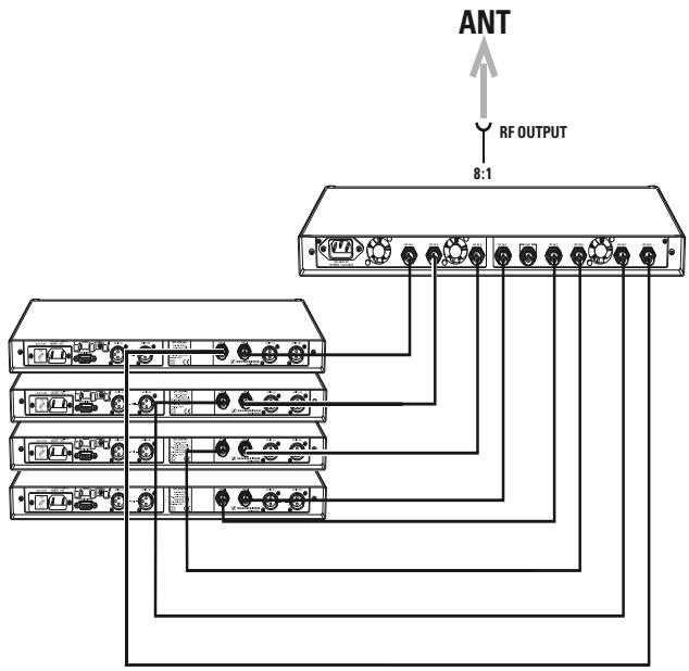 SENNHEISER SR 3256 - Utiliser l'émetteur dans une installation à canaux multiples - 1