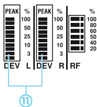 SENNHEISER SR 3256 - Affichages sur l'émetteur - 2