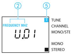 SENNHEISER SR 3256 - TUNE régler les fréquences pour les canaux de la banque de canaux « u - 1