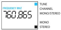 SENNHEISER SR 3256 - Remarque - 1