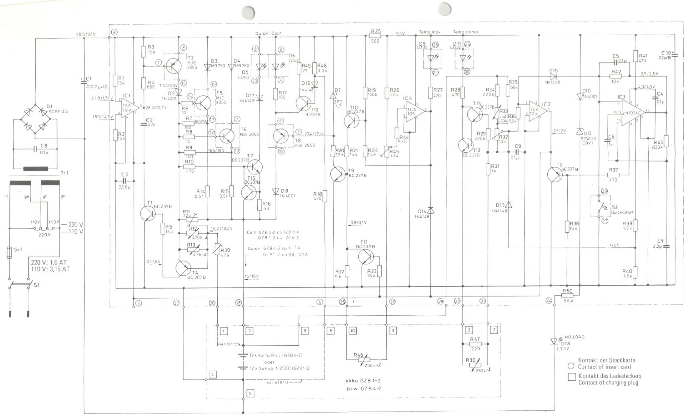 SENNHEISER SZL 25 - Indications - 1