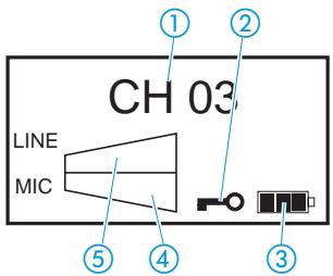 SENNHEISER TOURGUIDE SYSTEM 2020 - Emetteur de poche SK 2020 D - 3