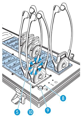 SENNHEISER TOURGUIDE SYSTEM 2020 - Régler le canal sur l'émetteur de poche/le micro émetteur - 4