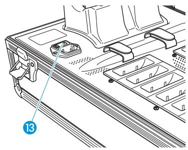 SENNHEISER TOURGUIDE SYSTEM 2020 - Les fonctions des commandes de la mallette de recharge - 2