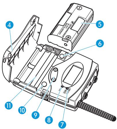 SENNHEISER TOURGUIDE SYSTEM 2020 - Emetteur de poche SK 2020 D - 1