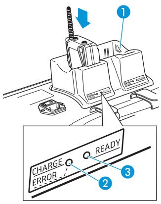 SENNHEISER TOURGUIDE SYSTEM 2020 - Affichage de la fonction « copie automatique » - 1